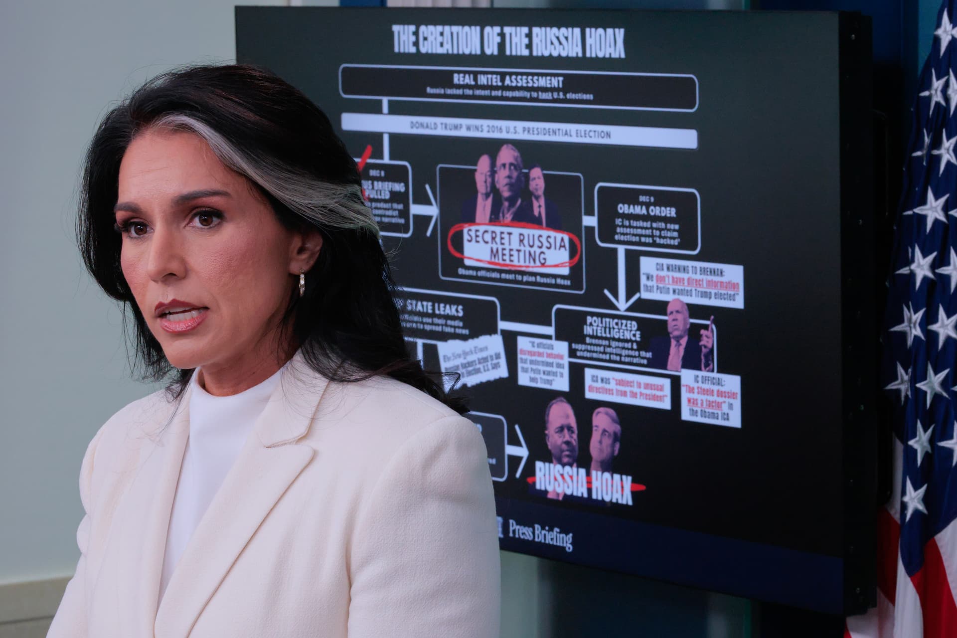 The director of national intelligence, Tulsi Gabbard, at the White House on July 23, 2025. 