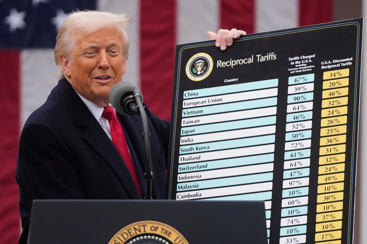 President Trump announces what he called his ‘Liberation Day’ tariffs at the White House on April 2, 2025. 
