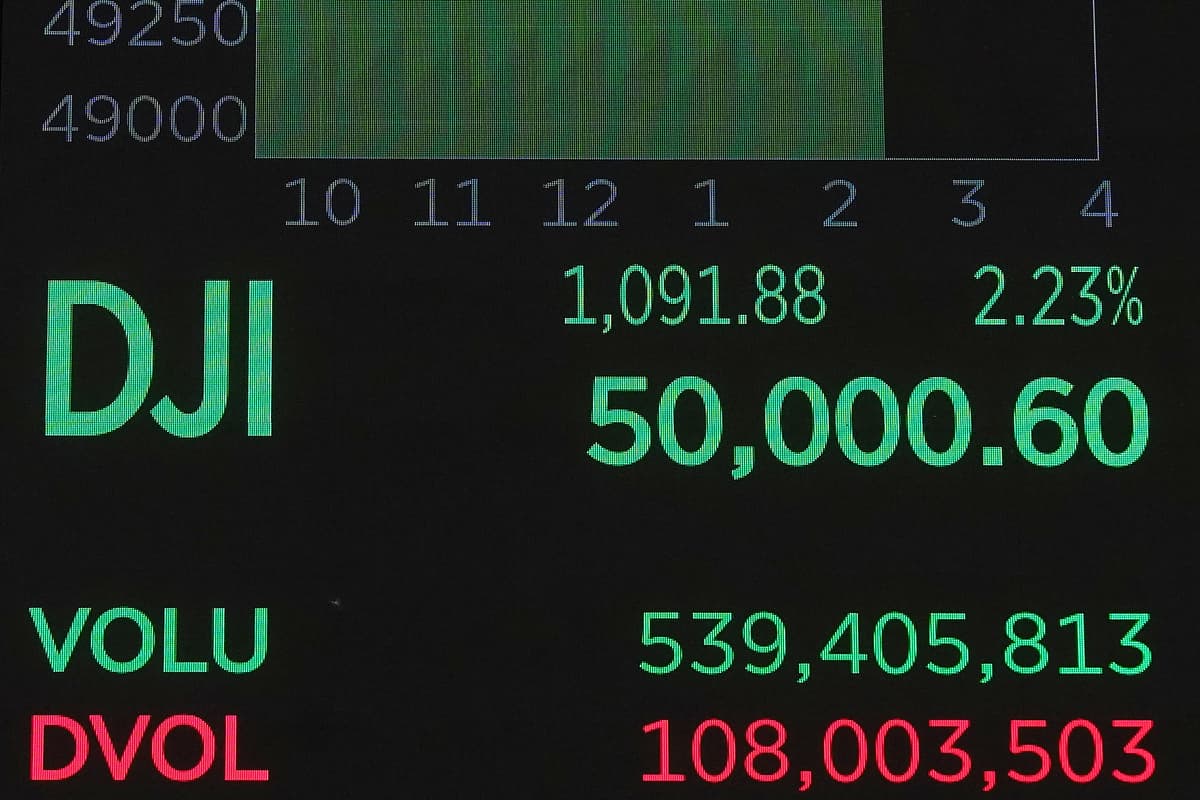 A board above the trading floor of the New York Stock Exchange on February 6, 2026. 