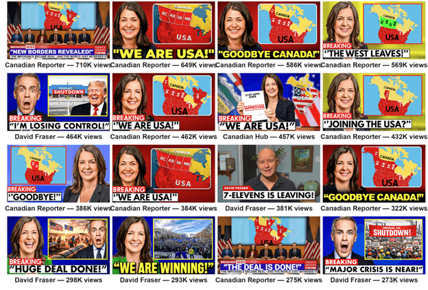 Twenty YouTube accounts were found using AI avatars or voice actors to promote the annexation of Alberta, Canada, by the United States.