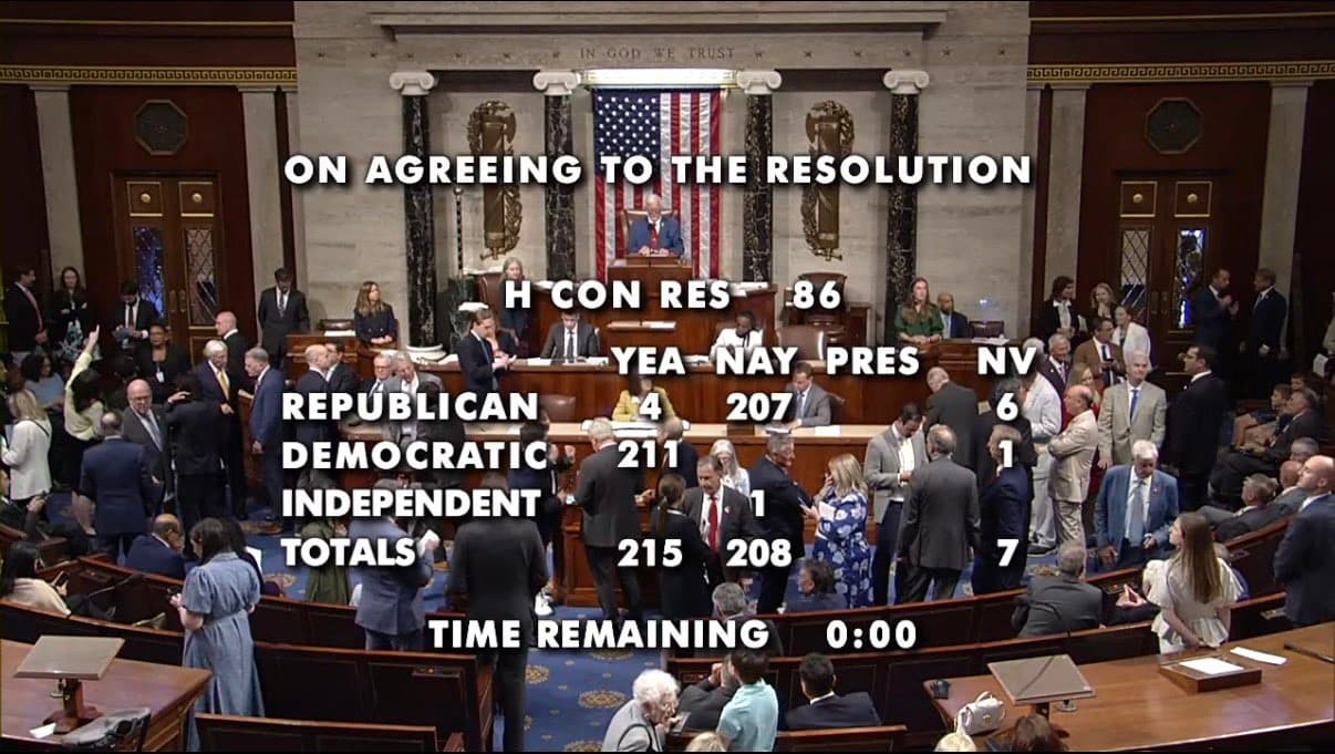House Democrats via X The House of Representatives voted on a War Powers resolution on June 3, 2026, in an effort to restrict President Trump's use of force against Iran.