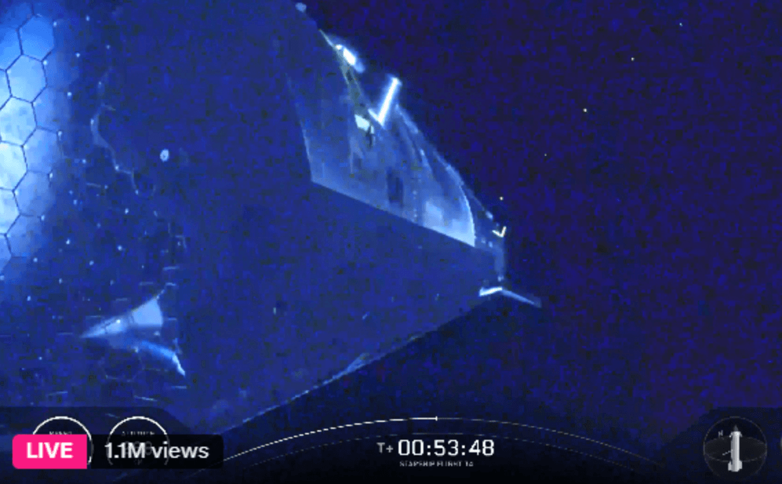 Via SpaceX SpaceX’s Starship reached orbit for the first time Monday launching 26 StarLink satellites at Mach 27.
